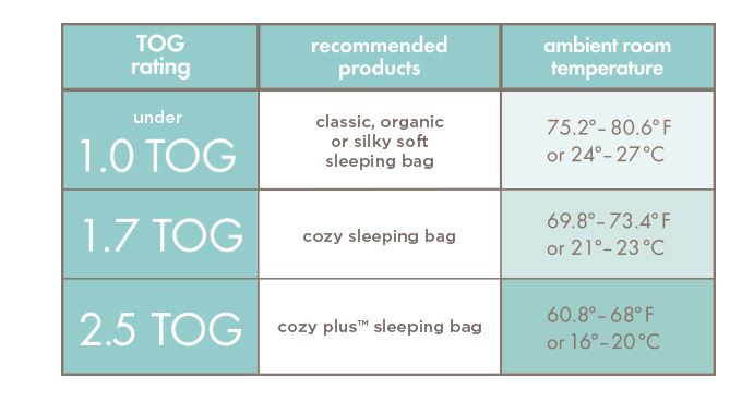 halo sleepsack swaddle tog