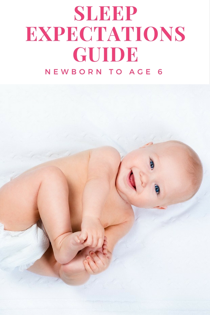 Why didn't your baby come with an instruction manual? This sleep expectations guide is the next best things! If you're not sure how to get your baby or toddler sleeping, this is a great first step!